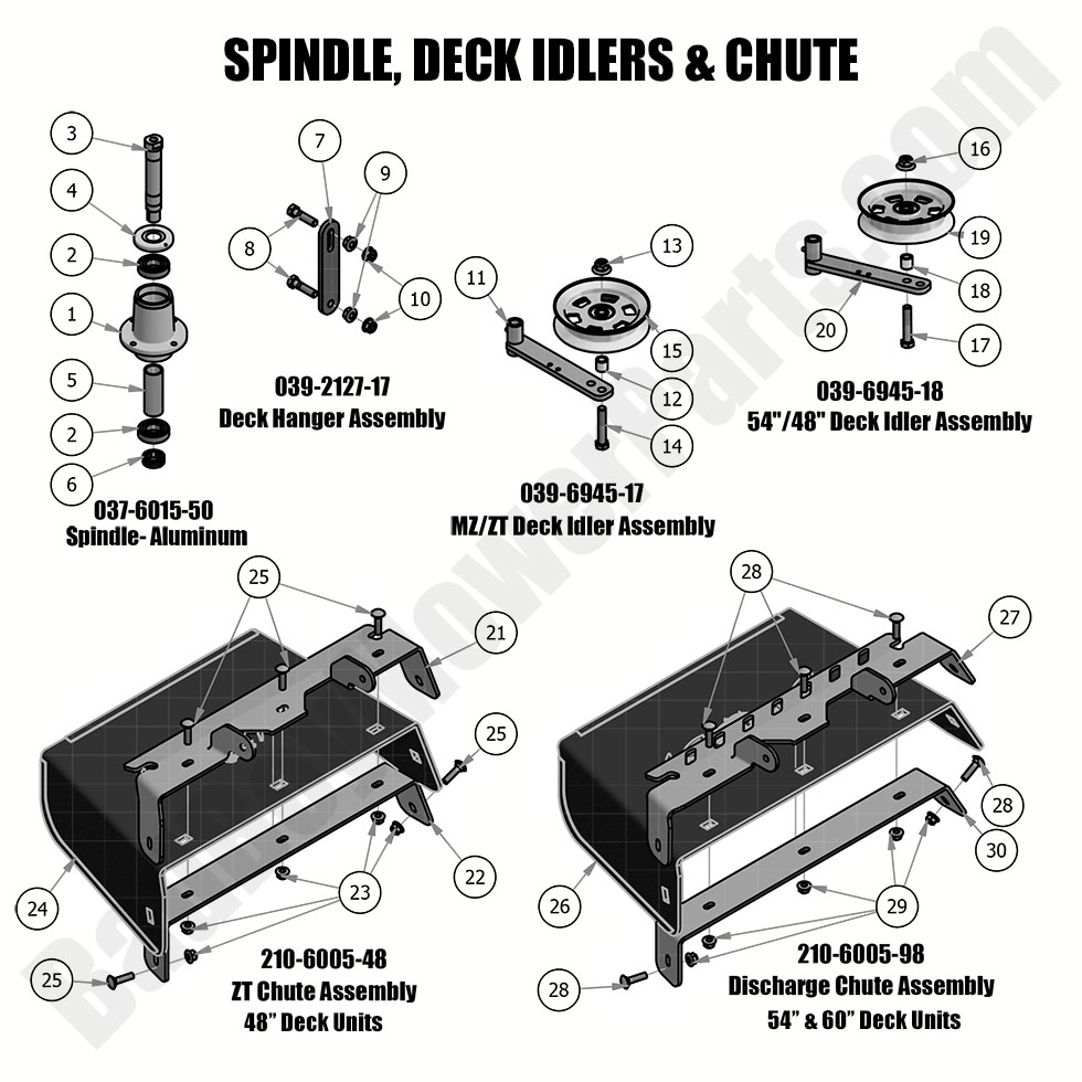 2044 - Bad Boy Mower Parts Lookup > 2019 > ZT Elite > Spindle, Deck Idlers & Chute
